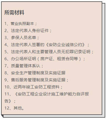 快速辦理安防工程設計施工資質的全面指南